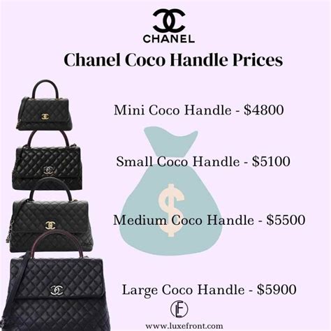 chanel coco handle price 2023 euro|chanel price increases.